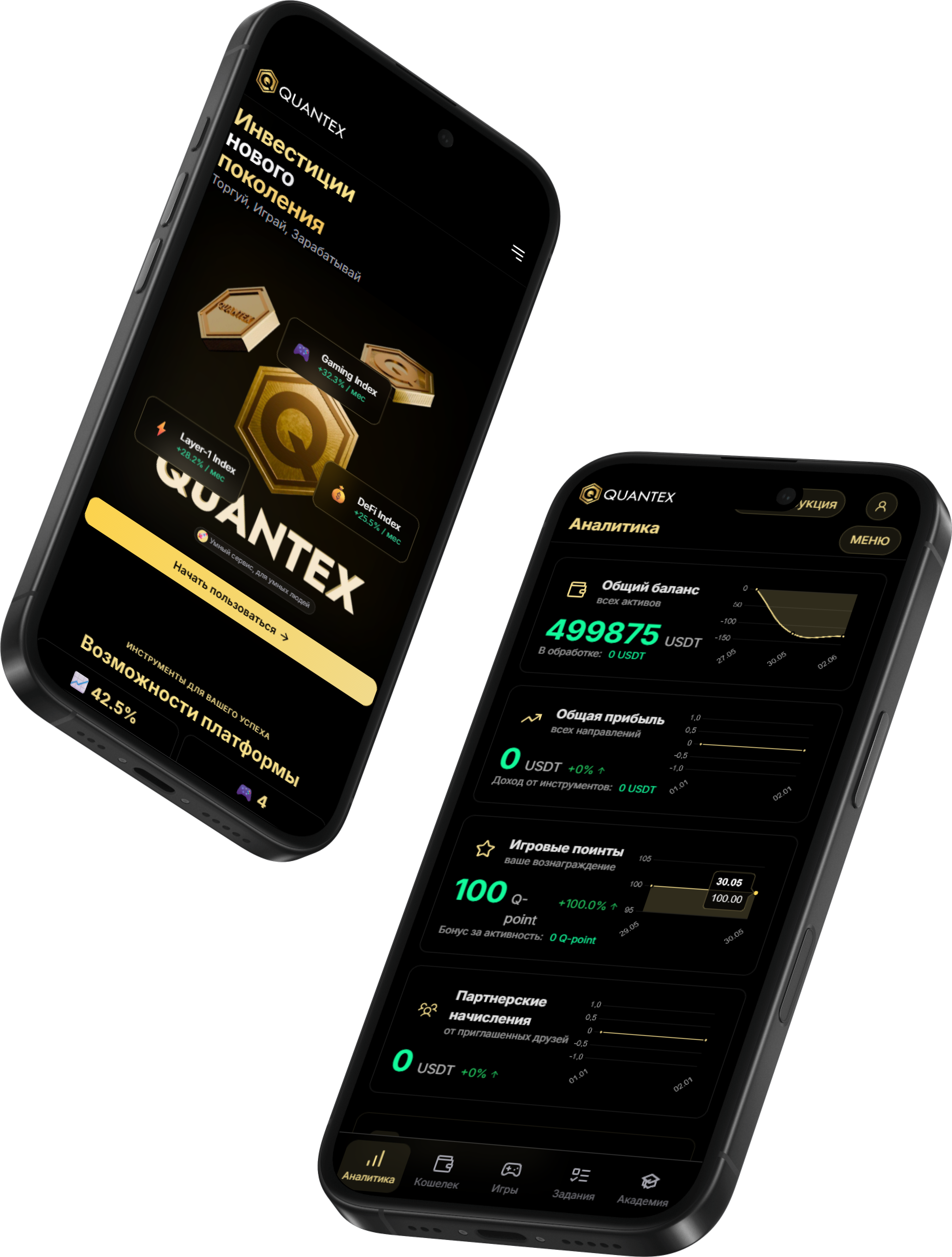 Телефоны с Quantex TMA